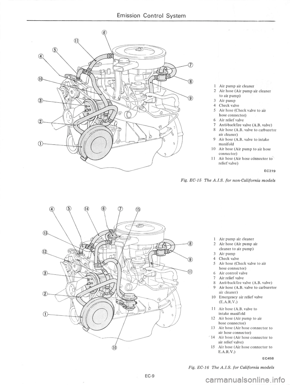 DATSUN B210 1976 Service Repair Manual DATSUN B210 1976 Service Repair Manual