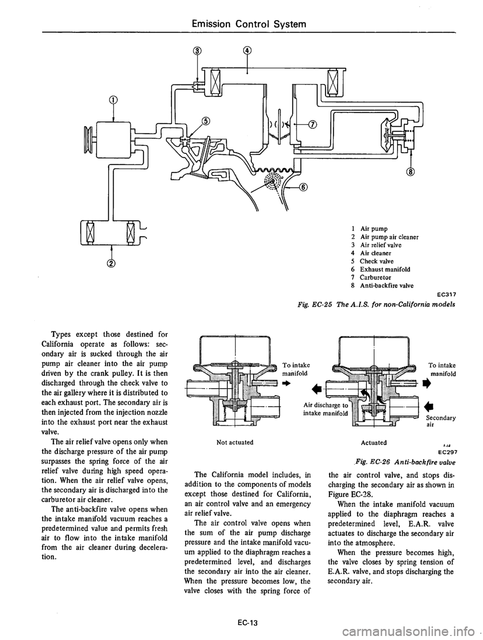 DATSUN B210 1976 Service Repair Manual DATSUN B210 1976 Service Repair Manual
