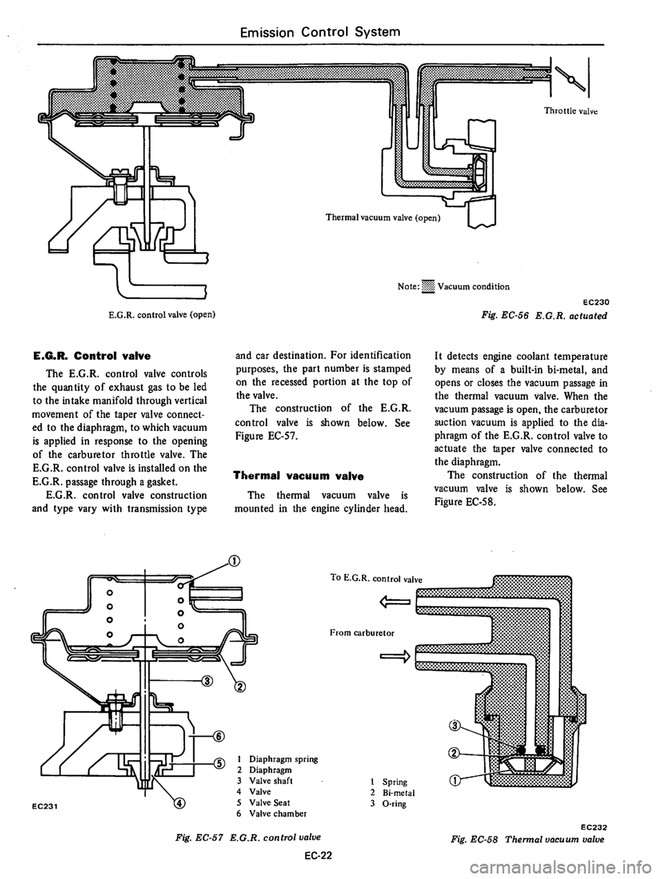 DATSUN B210 1976 Service Repair Manual DATSUN B210 1976 Service Repair Manual