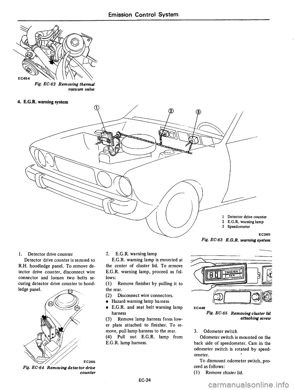 DATSUN B210 1976 Service Repair Manual DATSUN B210 1976 Service Repair Manual