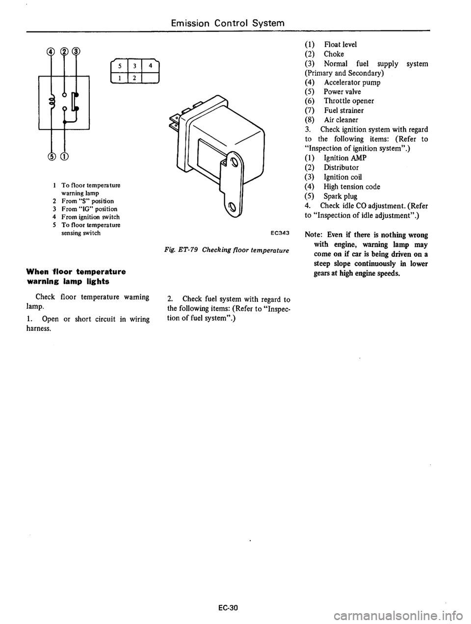 DATSUN B210 1976 Service Repair Manual DATSUN B210 1976 Service Repair Manual