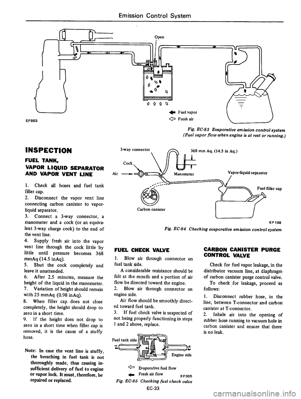 DATSUN B210 1976 Service Repair Manual DATSUN B210 1976 Service Repair Manual