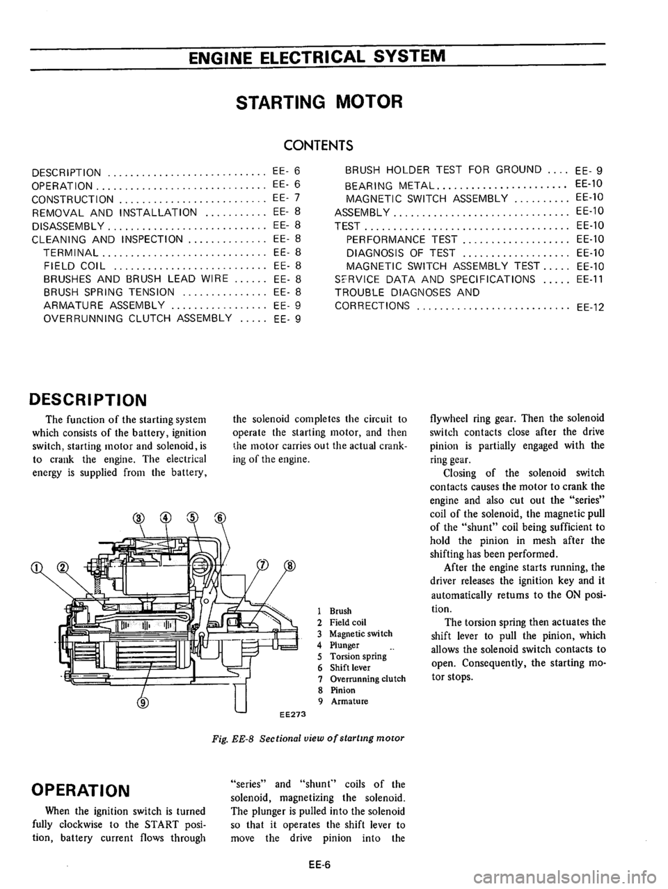 DATSUN B210 1976 Service Repair Manual DATSUN B210 1976 Service Repair Manual