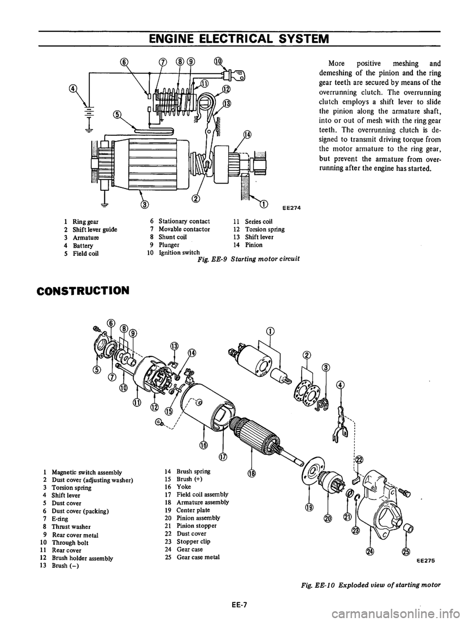 DATSUN B210 1976 Service Repair Manual DATSUN B210 1976 Service Repair Manual
