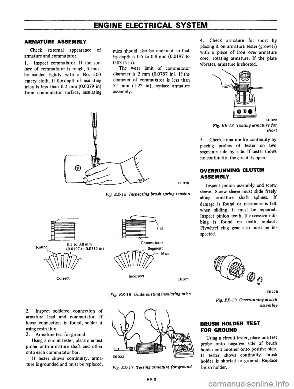 DATSUN B210 1976 Service Repair Manual DATSUN B210 1976 Service Repair Manual
