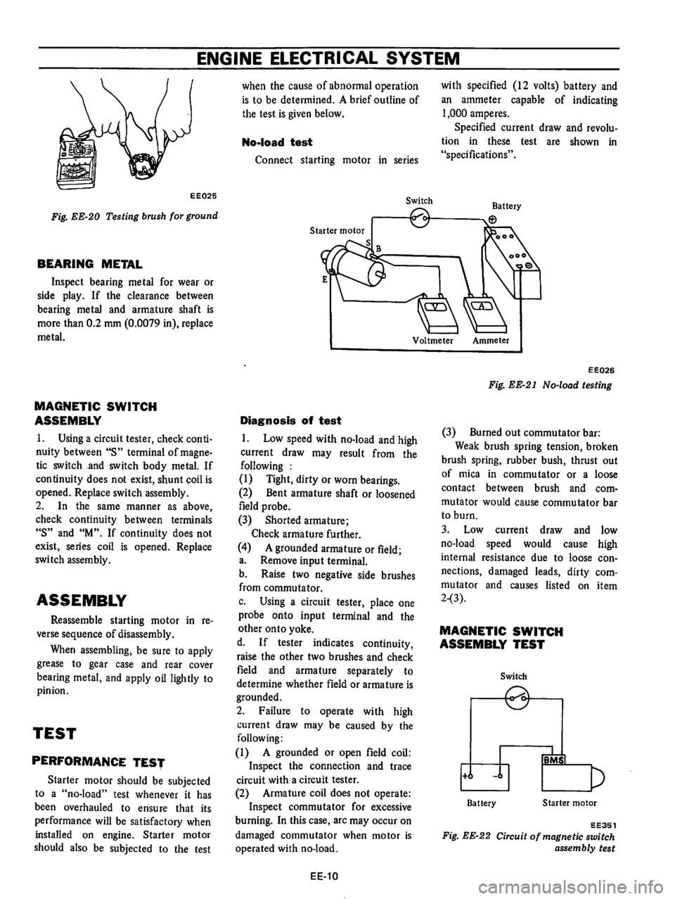 DATSUN B210 1976 Service Repair Manual DATSUN B210 1976 Service Repair Manual