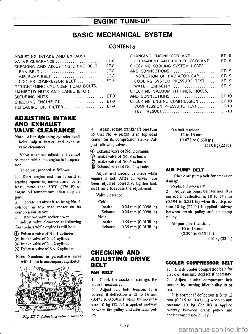 DATSUN B210 1976  Service User Guide 