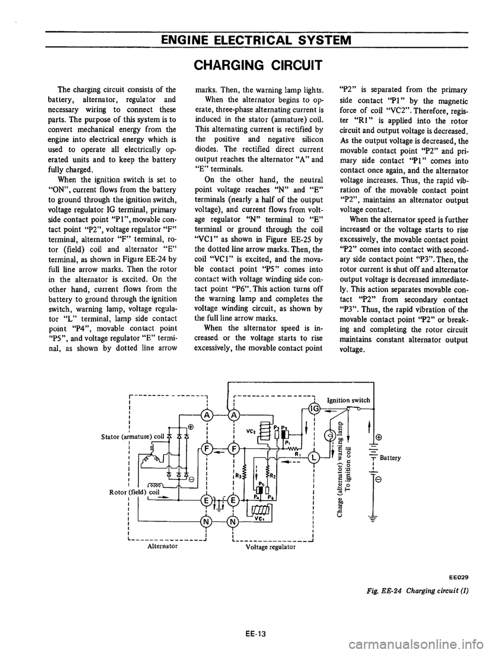 DATSUN B210 1976 Service Repair Manual DATSUN B210 1976 Service Repair Manual