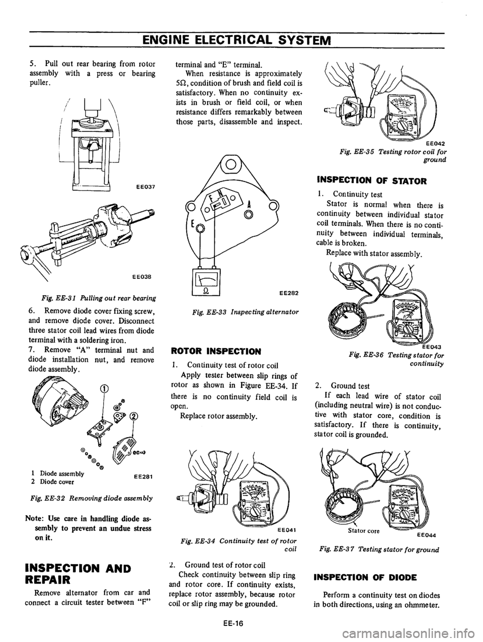 DATSUN B210 1976 Service Repair Manual DATSUN B210 1976 Service Repair Manual