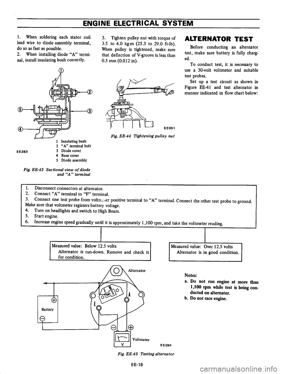 DATSUN B210 1976 Service Repair Manual DATSUN B210 1976 Service Repair Manual