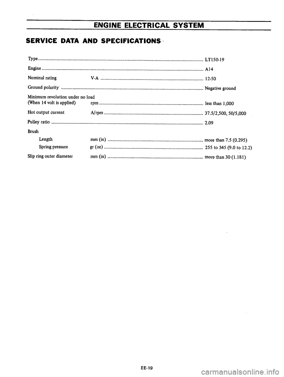 DATSUN B210 1976 Service Repair Manual DATSUN B210 1976 Service Repair Manual