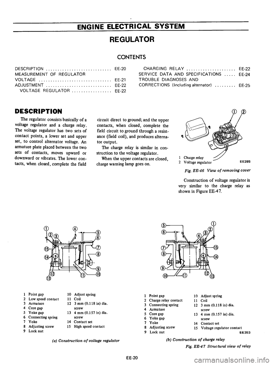 DATSUN B210 1976 Service Repair Manual DATSUN B210 1976 Service Repair Manual