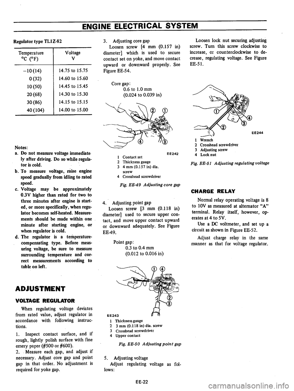 DATSUN B210 1976 Service Repair Manual DATSUN B210 1976 Service Repair Manual