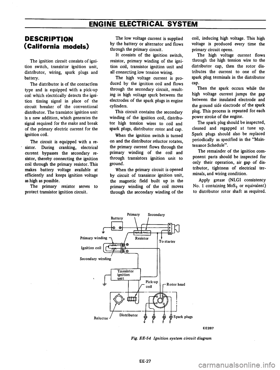 DATSUN B210 1976 Service Repair Manual DATSUN B210 1976 Service Repair Manual