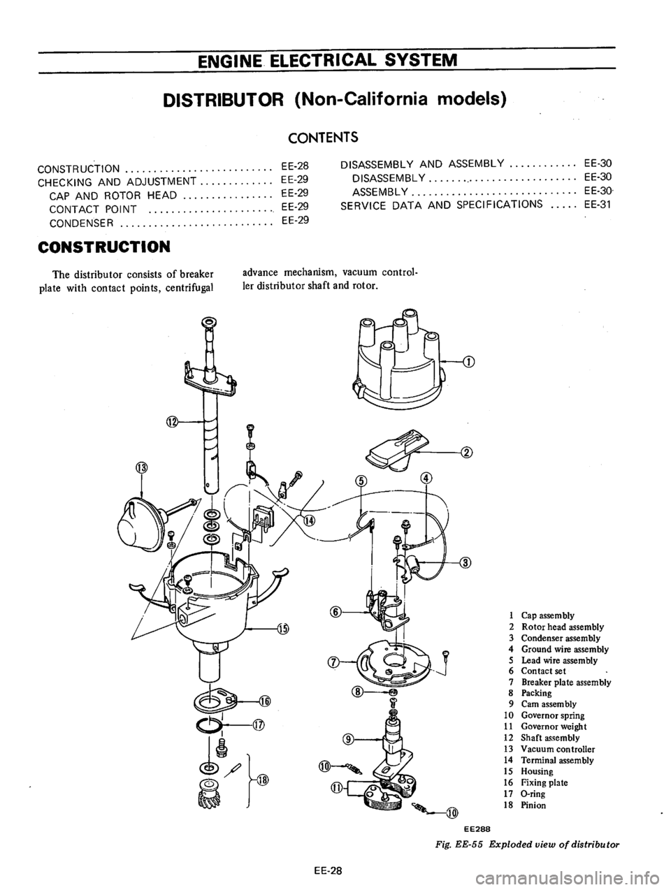 DATSUN B210 1976 Service Repair Manual DATSUN B210 1976 Service Repair Manual