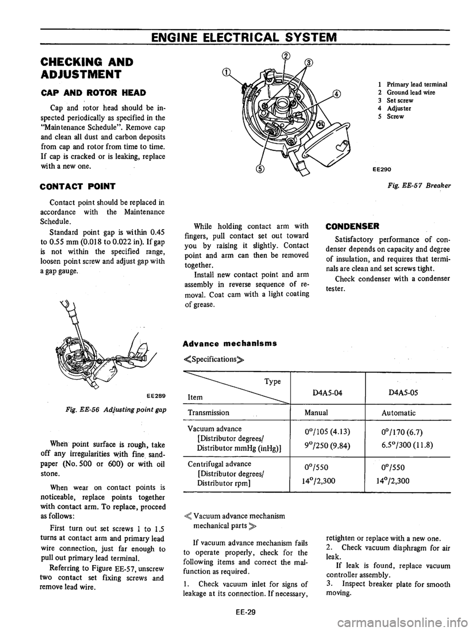 DATSUN B210 1976 Service Repair Manual DATSUN B210 1976 Service Repair Manual