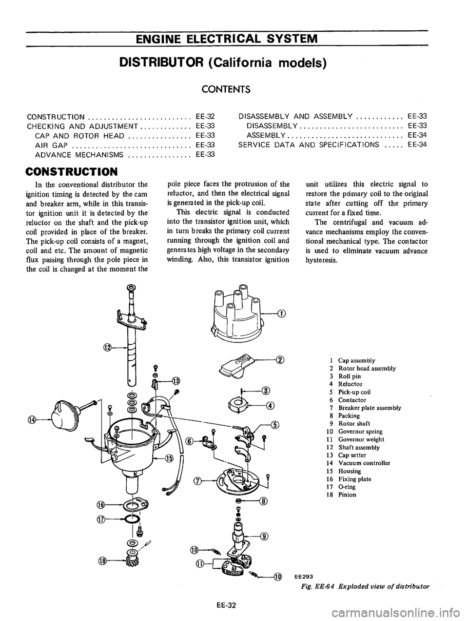 DATSUN B210 1976 Service Repair Manual DATSUN B210 1976 Service Repair Manual