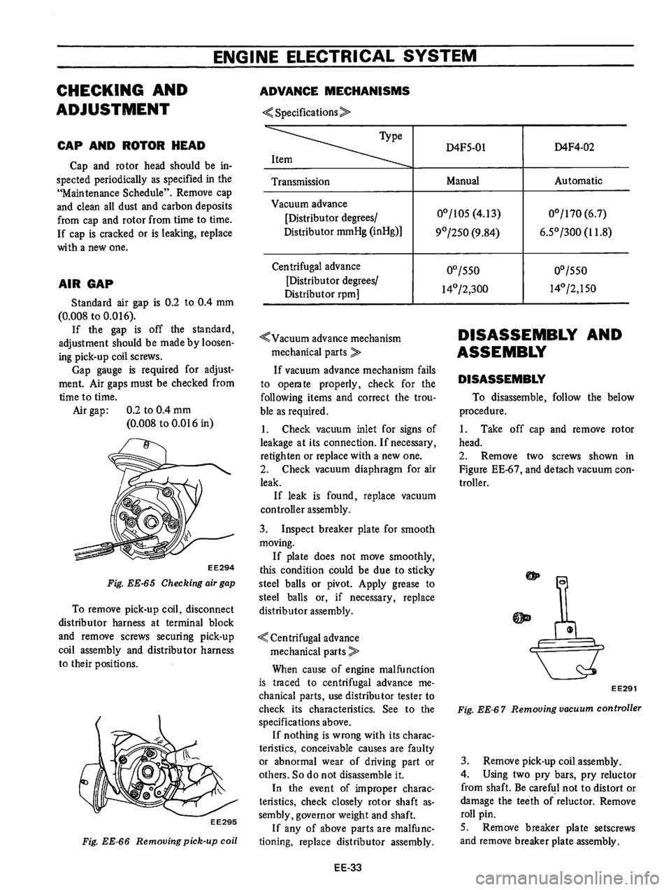 DATSUN B210 1976 Service Repair Manual DATSUN B210 1976 Service Repair Manual