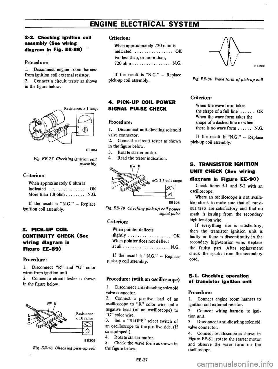 DATSUN B210 1976 Service Repair Manual DATSUN B210 1976 Service Repair Manual