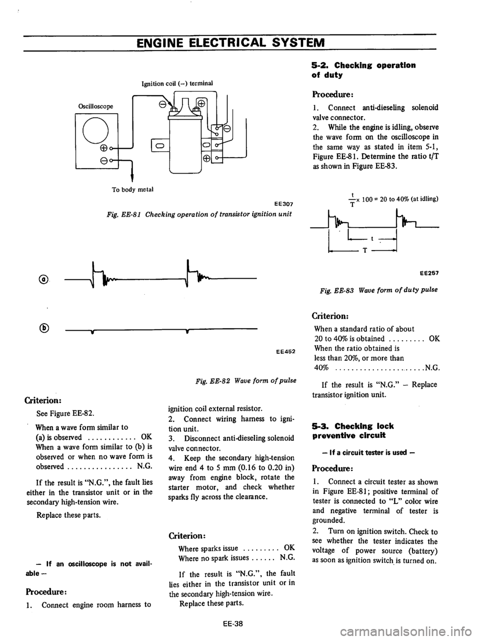 DATSUN B210 1976 Service Repair Manual DATSUN B210 1976 Service Repair Manual
