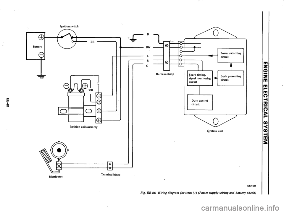 DATSUN B210 1976 Service Repair Manual DATSUN B210 1976 Service Repair Manual