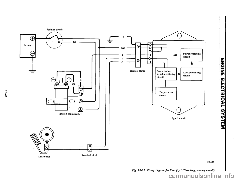 DATSUN B210 1976 Service Repair Manual DATSUN B210 1976 Service Repair Manual