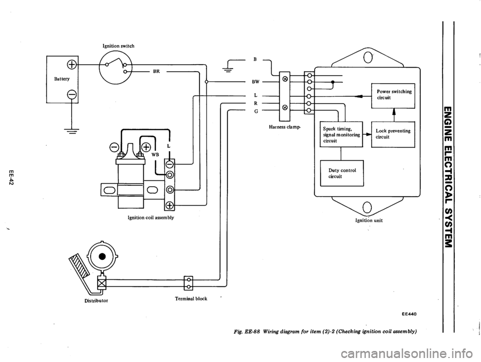 DATSUN B210 1976 Service Repair Manual DATSUN B210 1976 Service Repair Manual