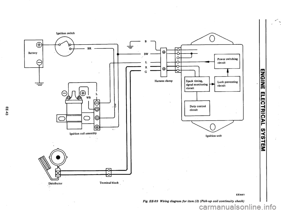 DATSUN B210 1976 Service Repair Manual DATSUN B210 1976 Service Repair Manual