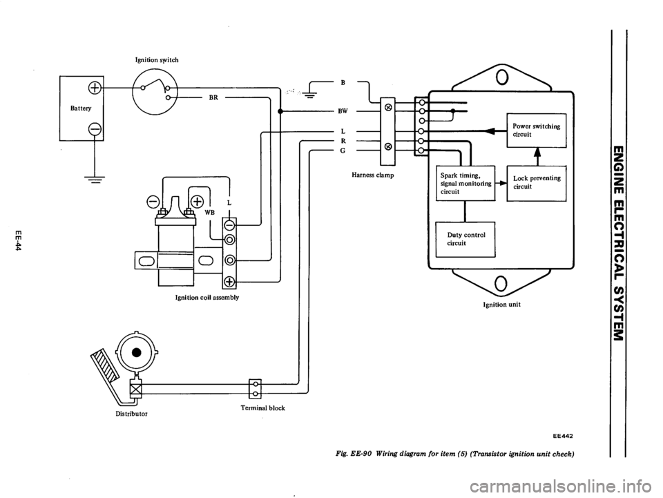 DATSUN B210 1976 Service Repair Manual DATSUN B210 1976 Service Repair Manual