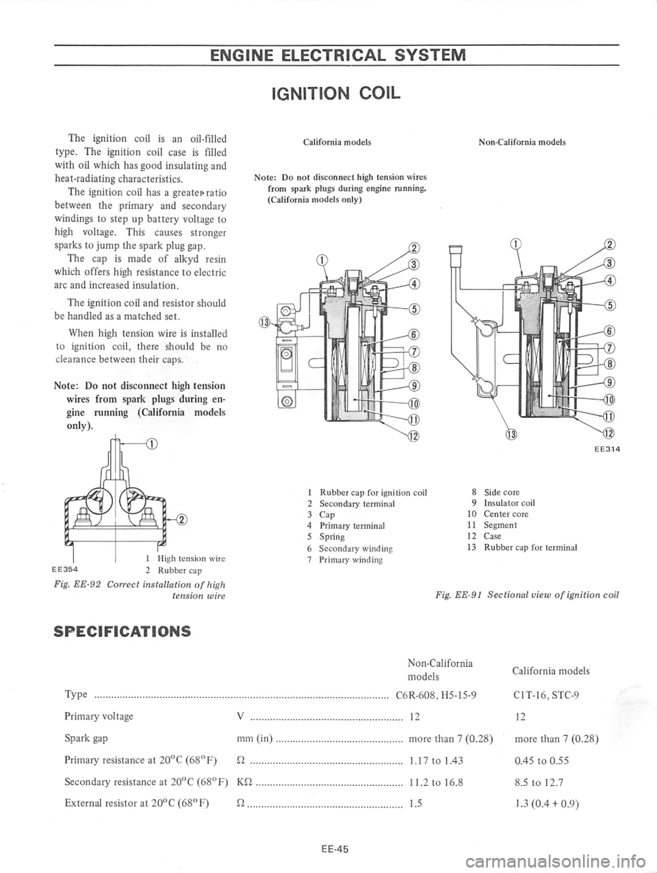 DATSUN B210 1976 Service Repair Manual DATSUN B210 1976 Service Repair Manual