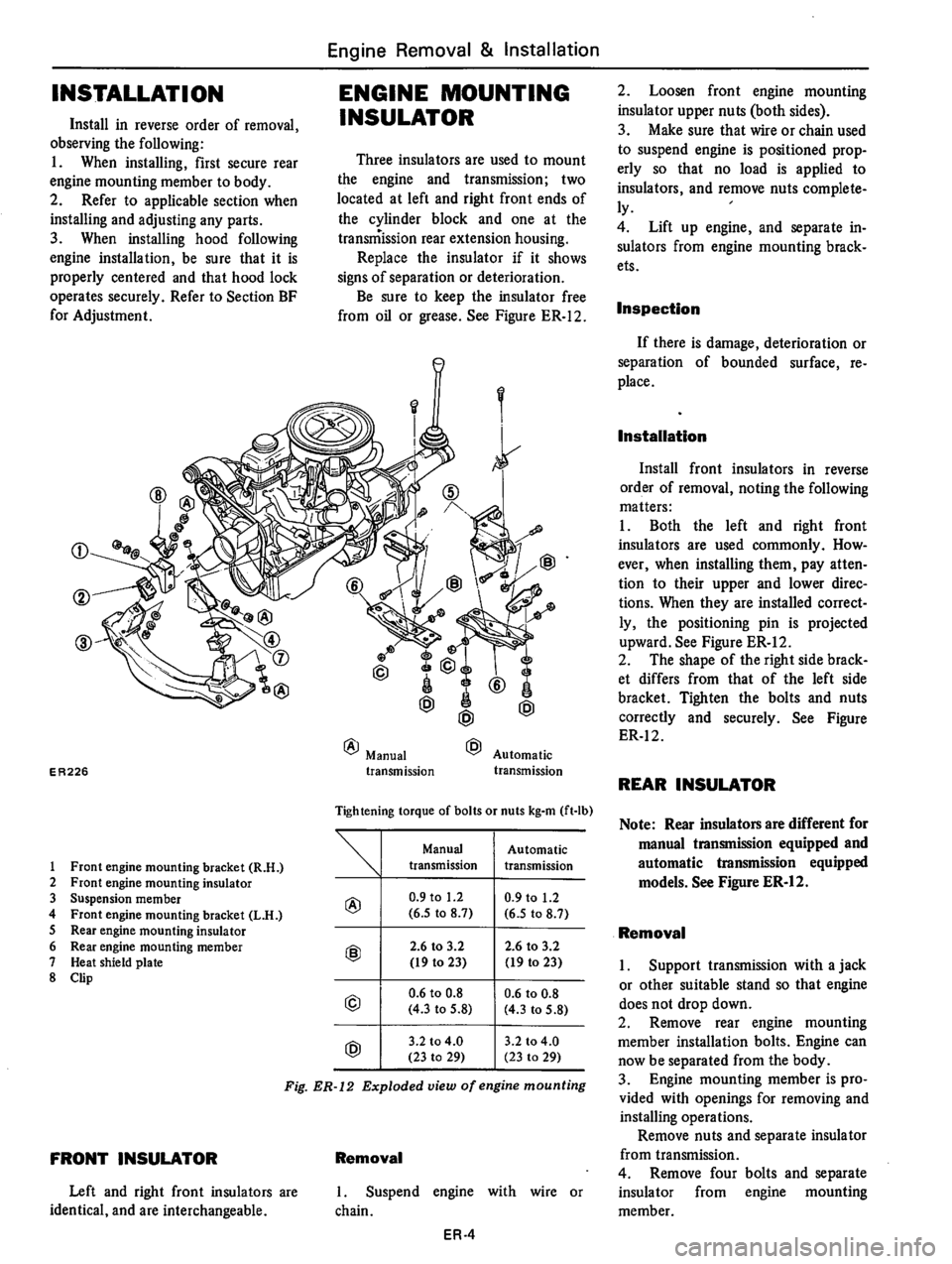 DATSUN B210 1976 Service Repair Manual DATSUN B210 1976 Service Repair Manual