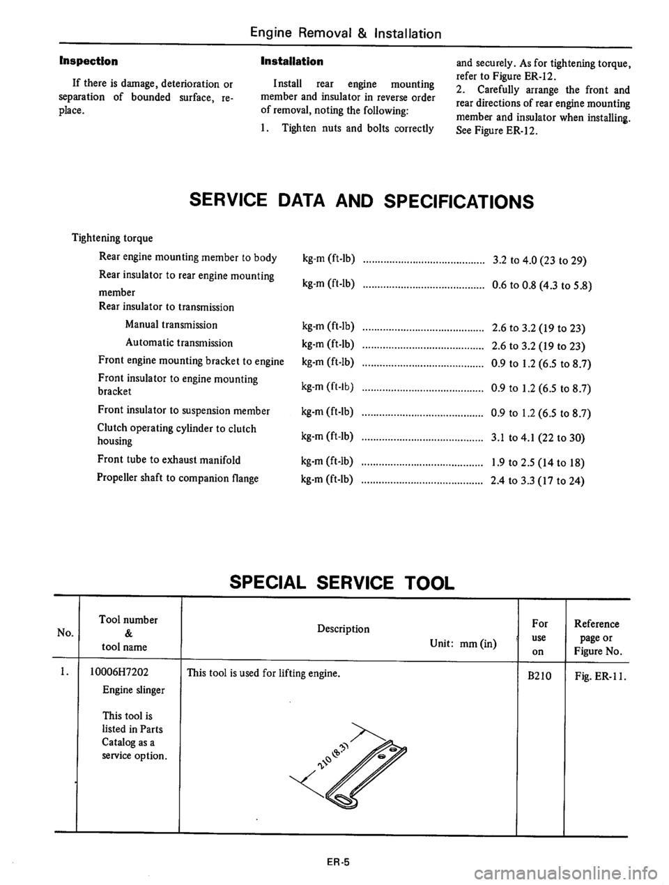 DATSUN B210 1976 Service Repair Manual DATSUN B210 1976 Service Repair Manual