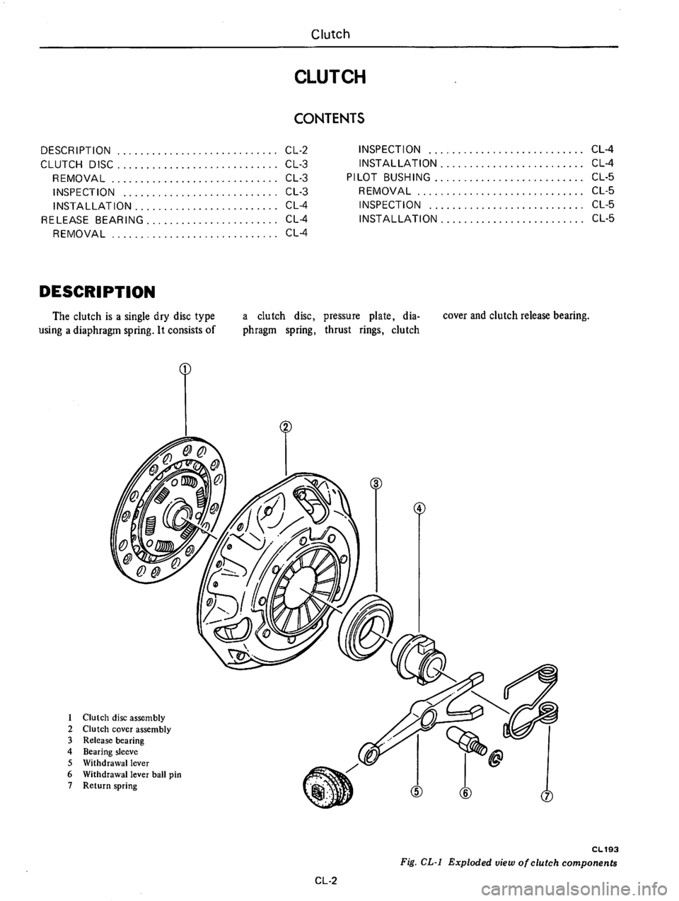 DATSUN B210 1976 Service Repair Manual DATSUN B210 1976 Service Repair Manual