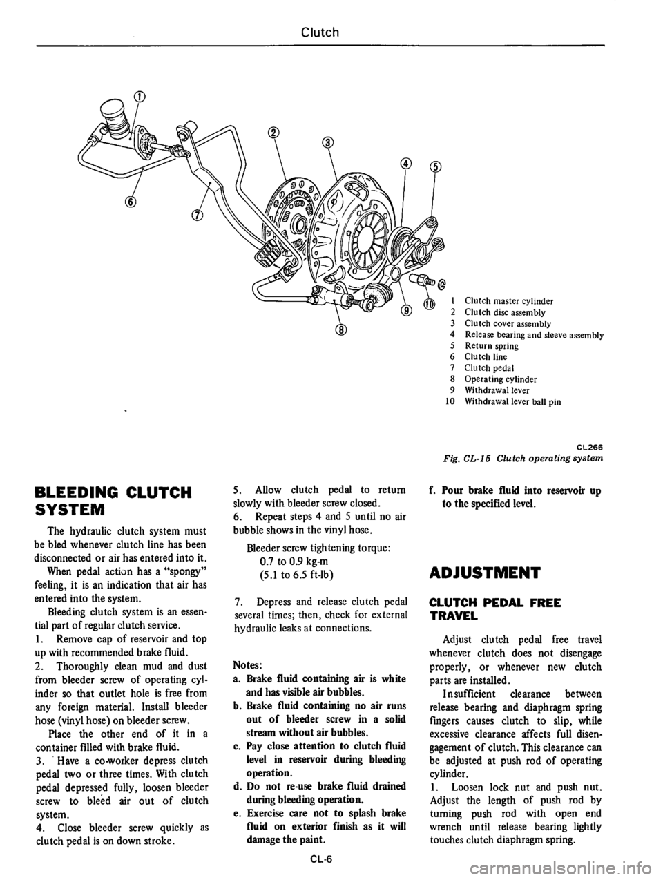 DATSUN B210 1976 Service Repair Manual DATSUN B210 1976 Service Repair Manual