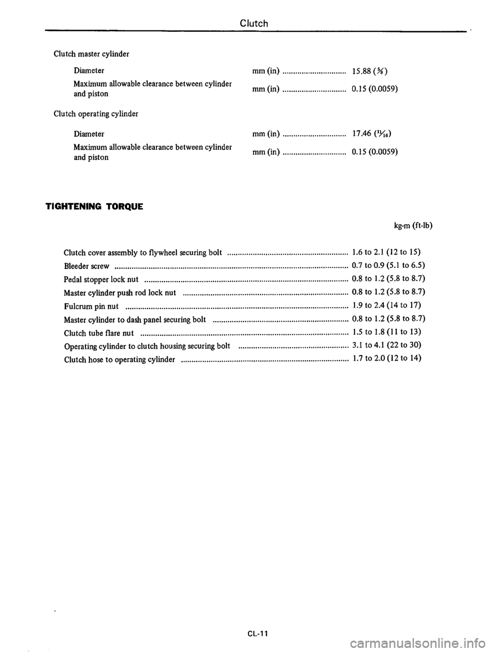 DATSUN B210 1976 Service Repair Manual DATSUN B210 1976 Service Repair Manual