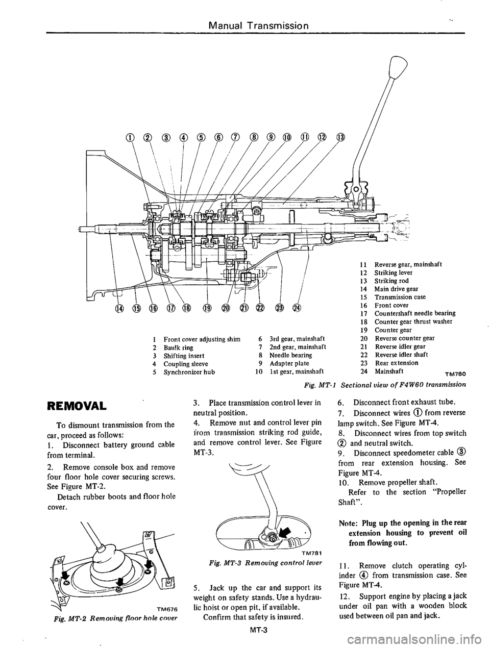 DATSUN B210 1976 Service Repair Manual DATSUN B210 1976 Service Repair Manual