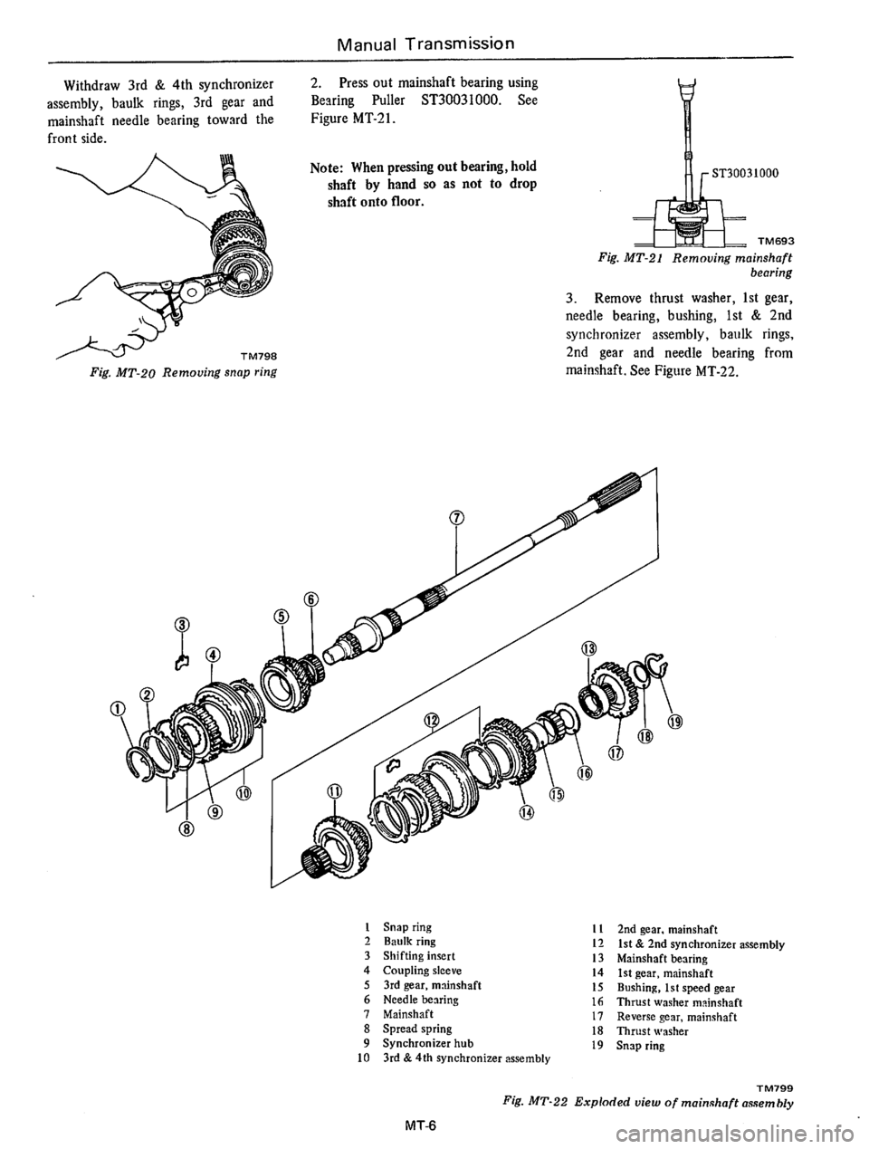 DATSUN B210 1976 Service Repair Manual DATSUN B210 1976 Service Repair Manual
