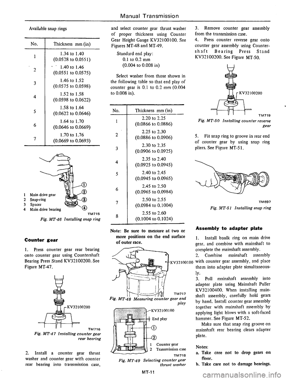 DATSUN B210 1976 Service Repair Manual DATSUN B210 1976 Service Repair Manual