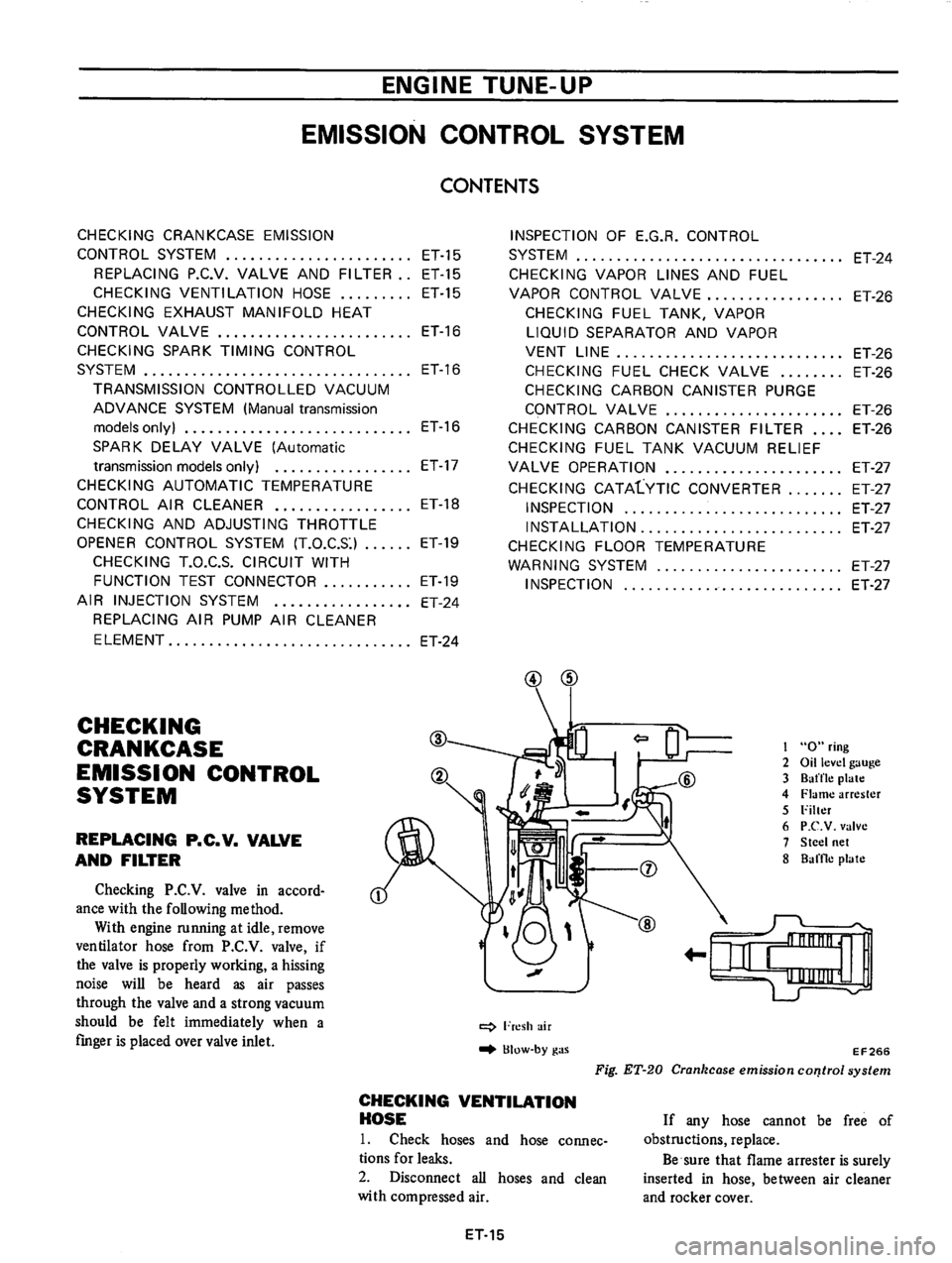 DATSUN B210 1976 Service Owners Manual DATSUN B210 1976 Service Owners Manual