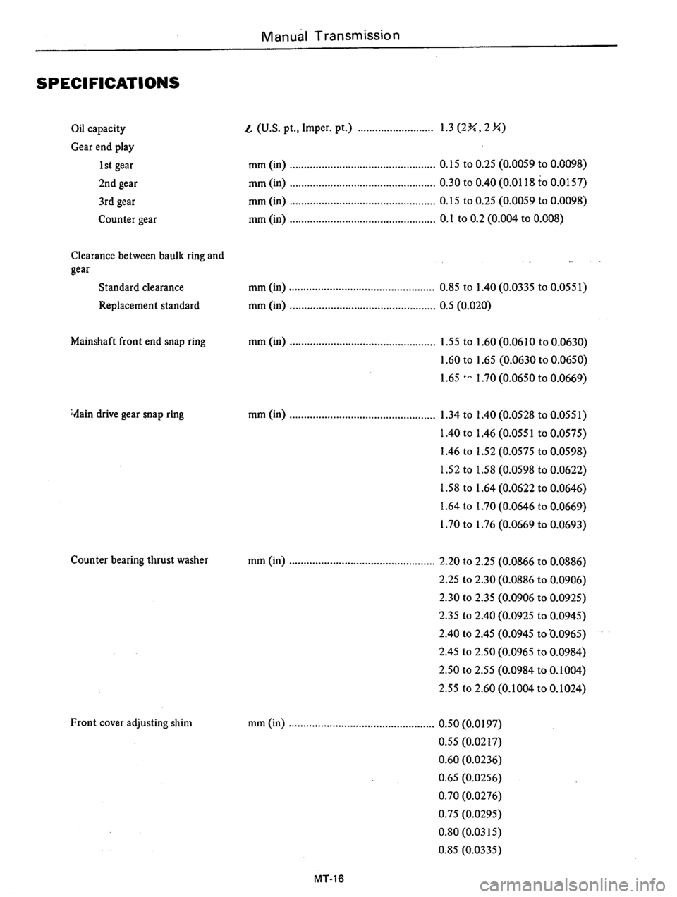DATSUN B210 1976 Service Repair Manual DATSUN B210 1976 Service Repair Manual