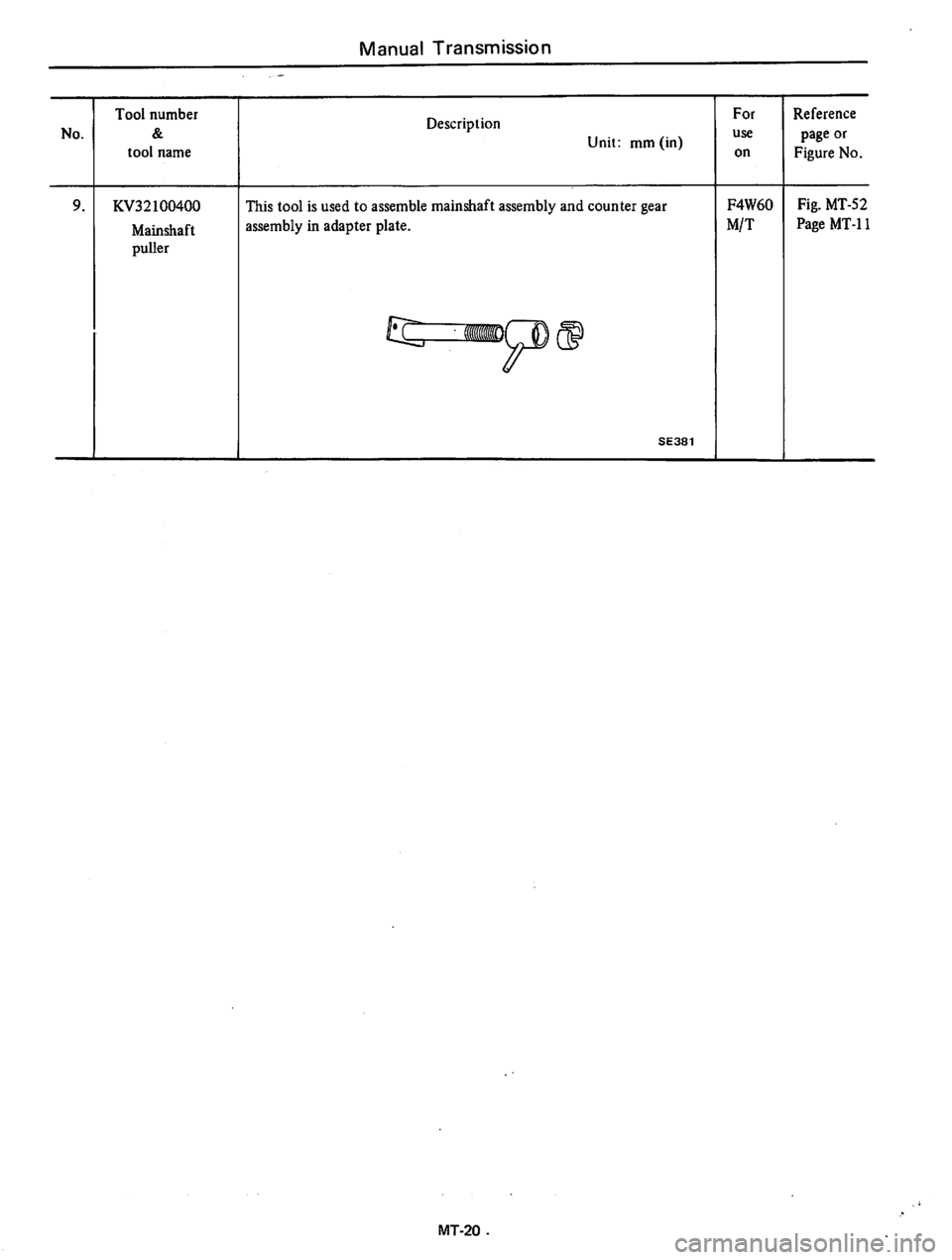 DATSUN B210 1976 Service Repair Manual DATSUN B210 1976 Service Repair Manual