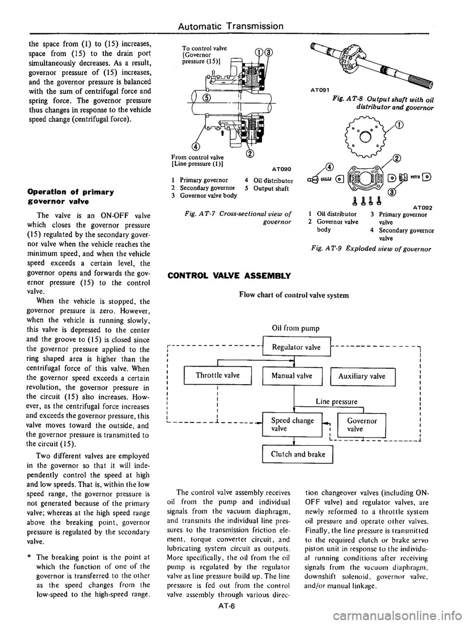 DATSUN B210 1976 Service Repair Manual DATSUN B210 1976 Service Repair Manual