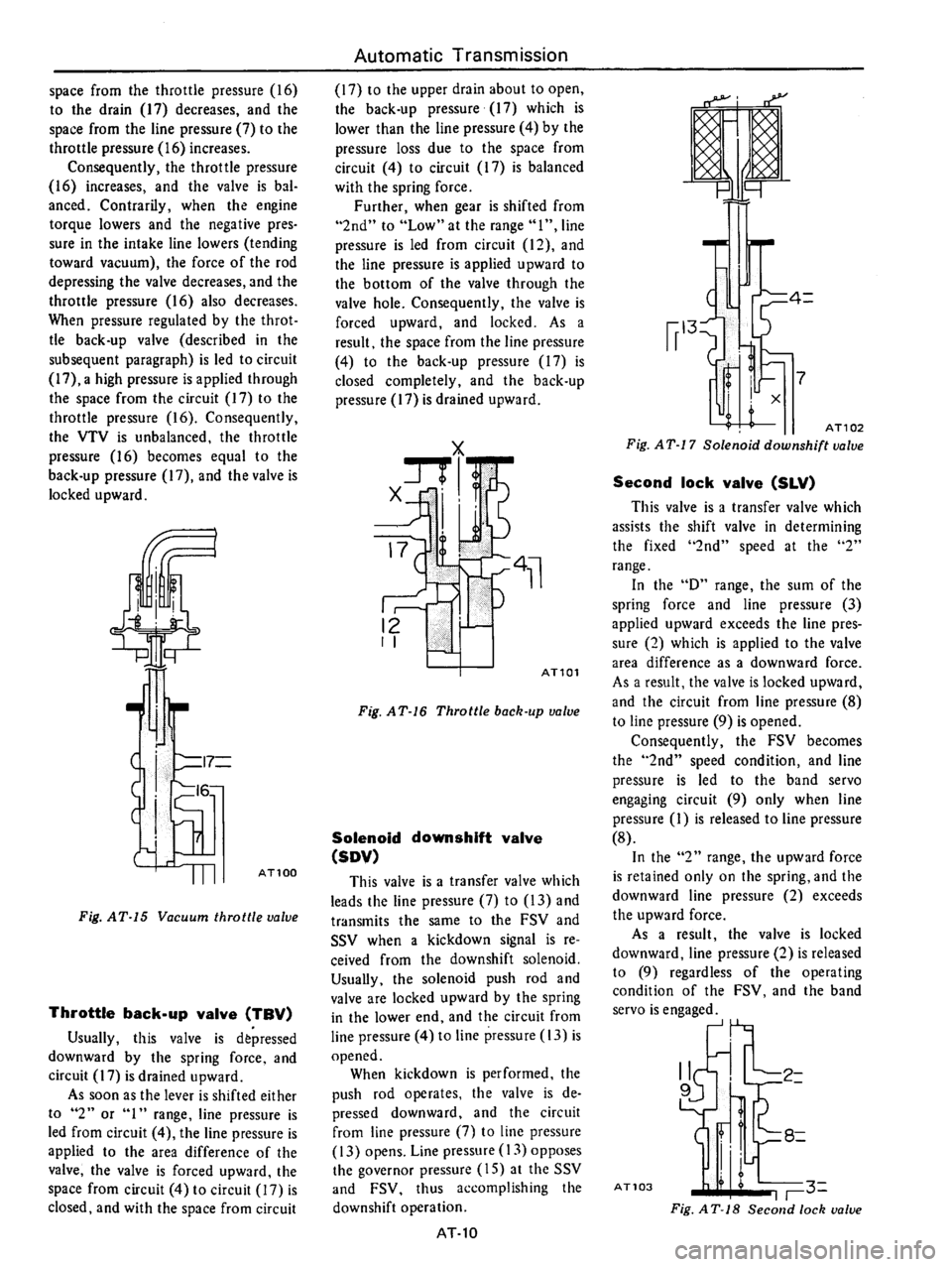 DATSUN B210 1976 Service Repair Manual DATSUN B210 1976 Service Repair Manual