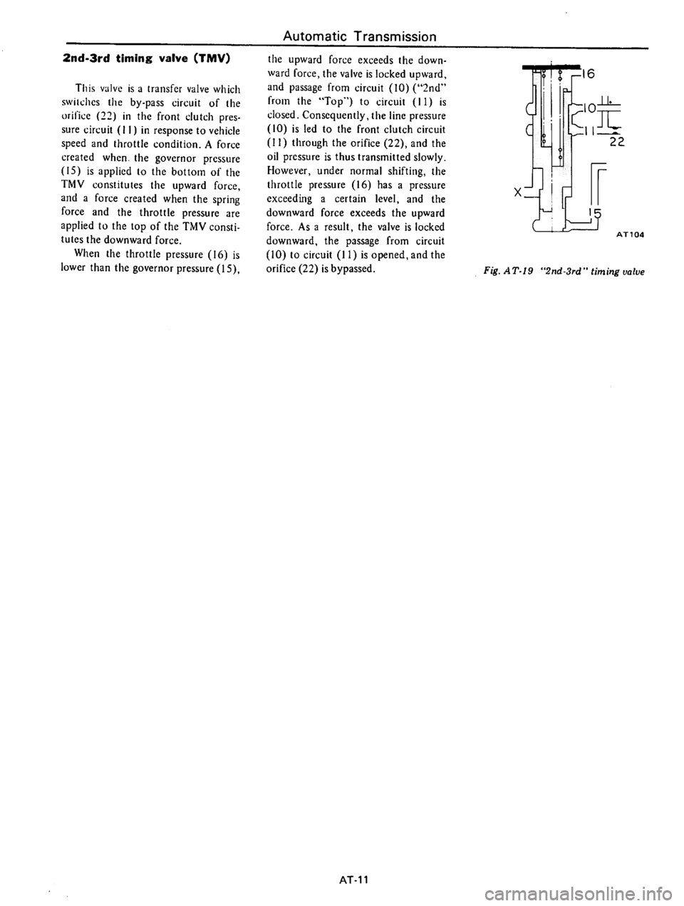 DATSUN B210 1976 Service Repair Manual DATSUN B210 1976 Service Repair Manual