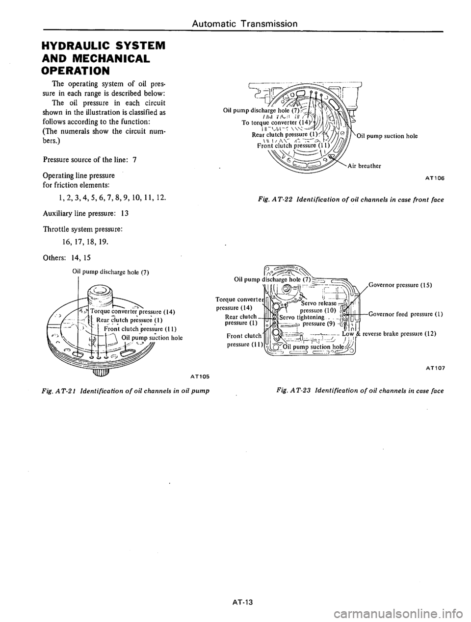 DATSUN B210 1976 Service Repair Manual DATSUN B210 1976 Service Repair Manual