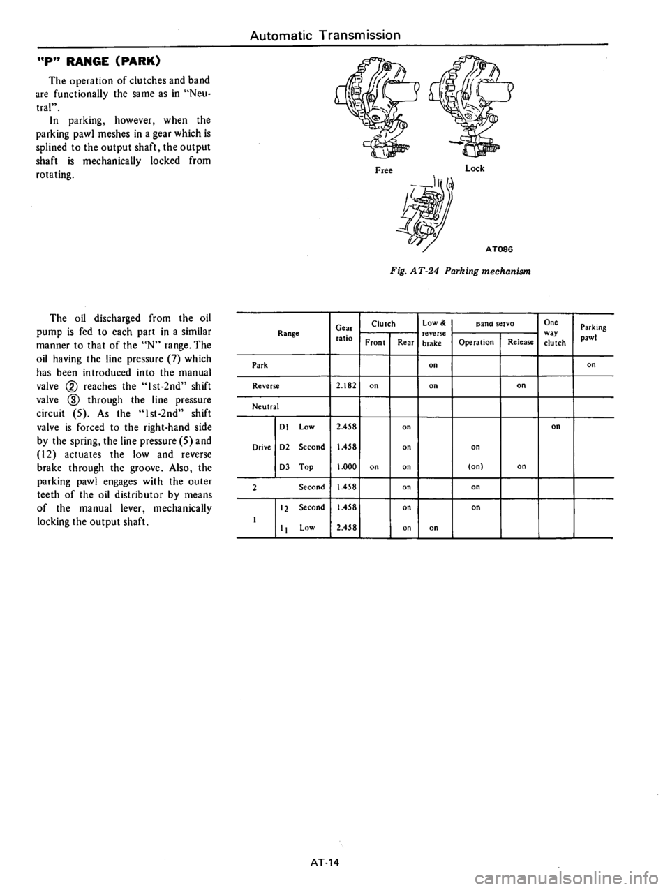 DATSUN B210 1976 Service Repair Manual DATSUN B210 1976 Service Repair Manual
