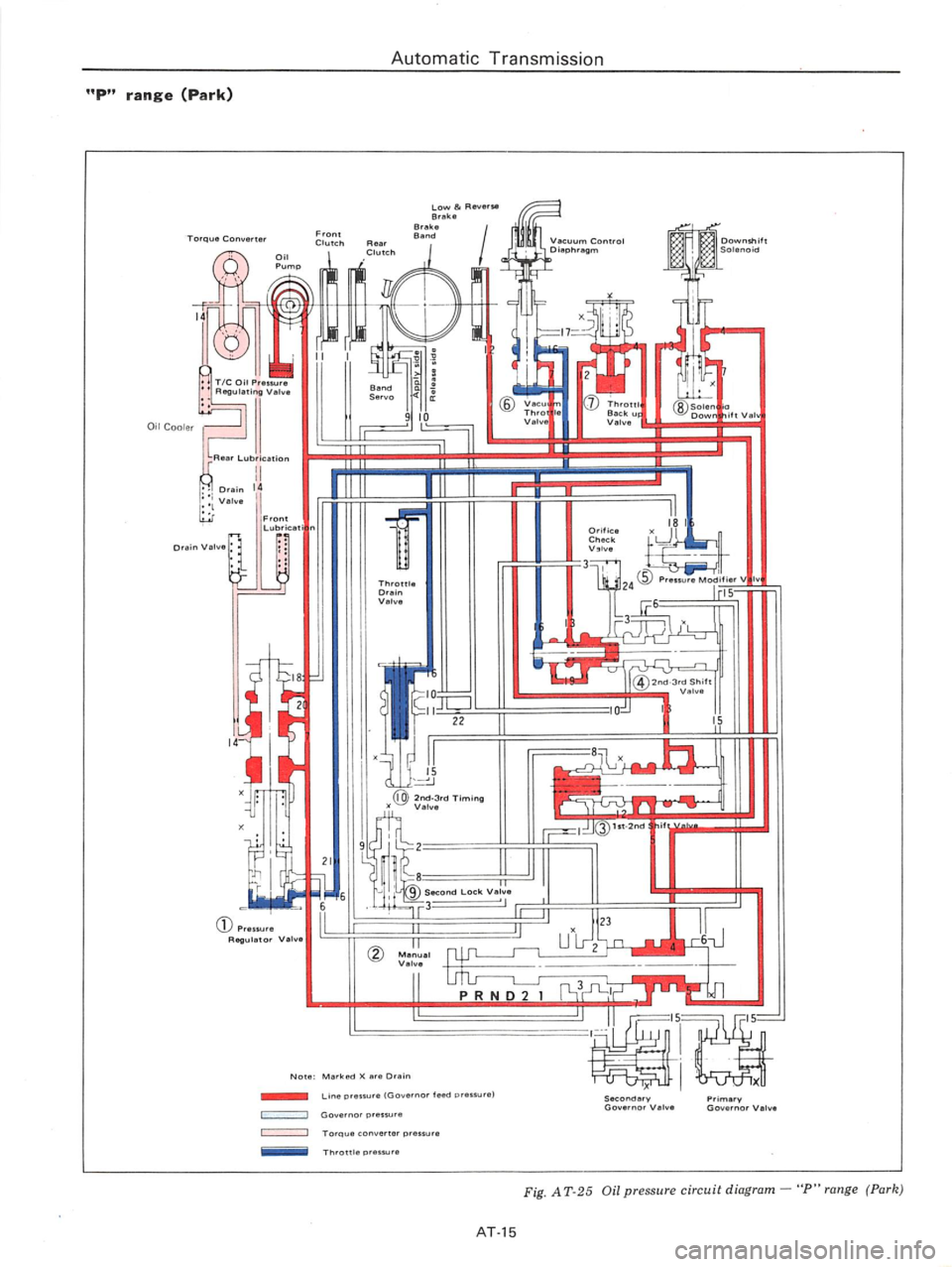DATSUN B210 1976 Service Repair Manual DATSUN B210 1976 Service Repair Manual