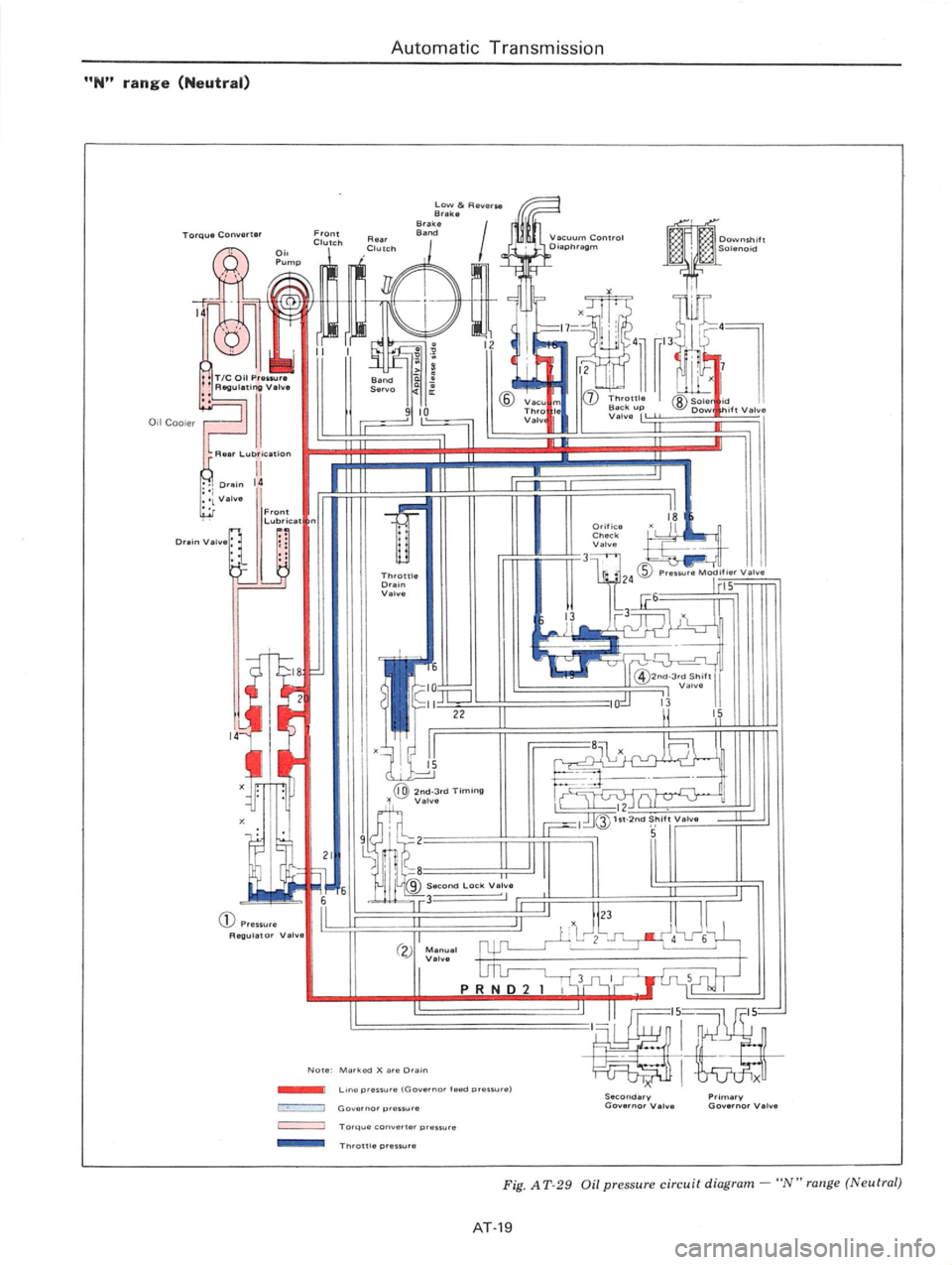 DATSUN B210 1976 Service Repair Manual DATSUN B210 1976 Service Repair Manual