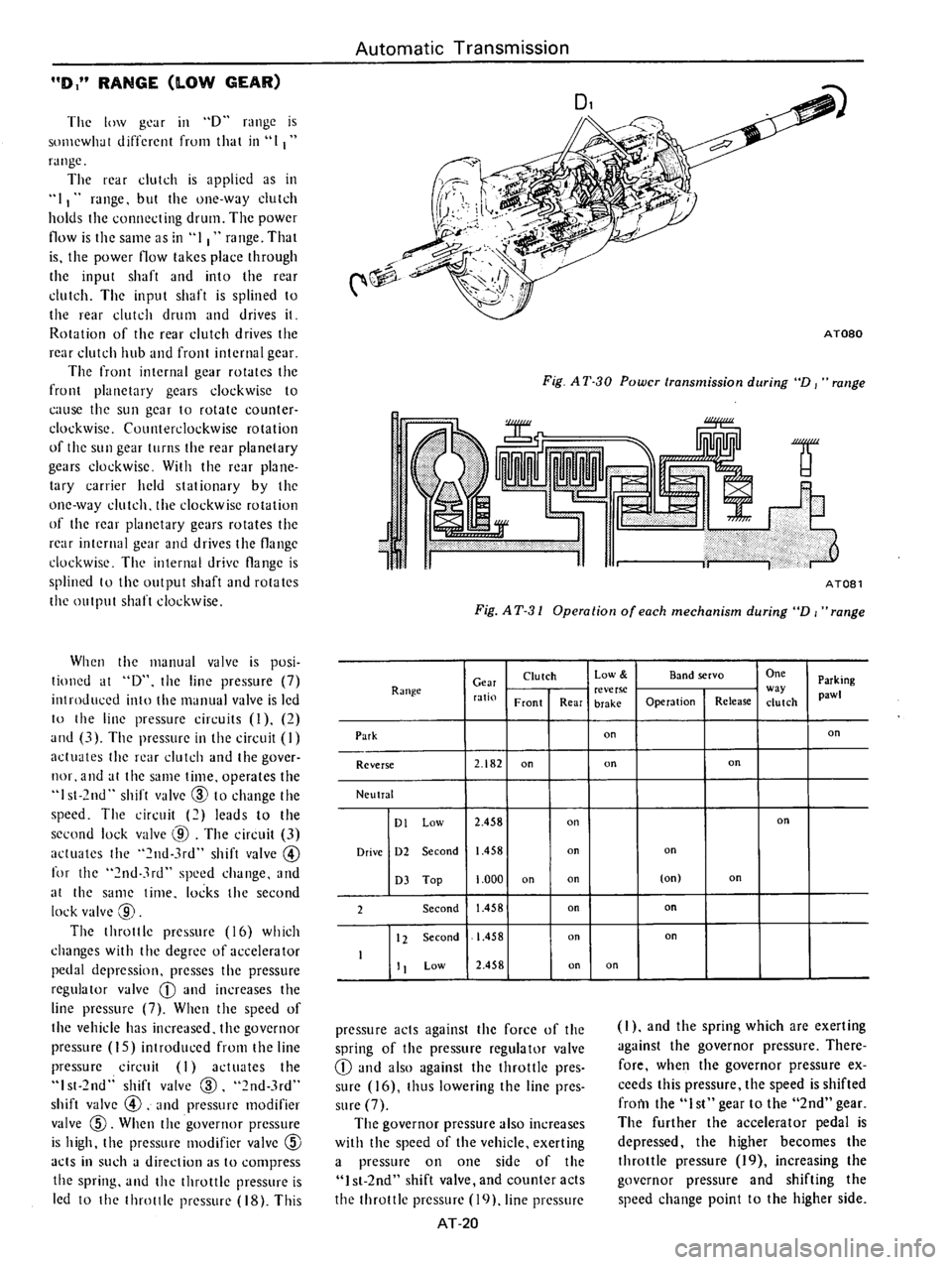 DATSUN B210 1976 Service Repair Manual DATSUN B210 1976 Service Repair Manual