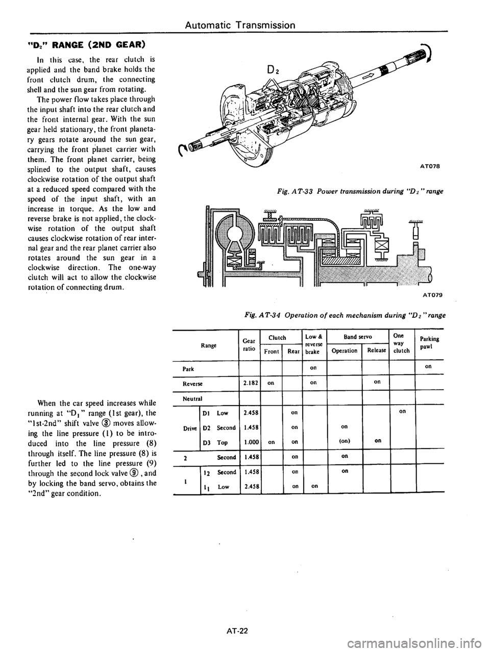 DATSUN B210 1976 Service Repair Manual DATSUN B210 1976 Service Repair Manual